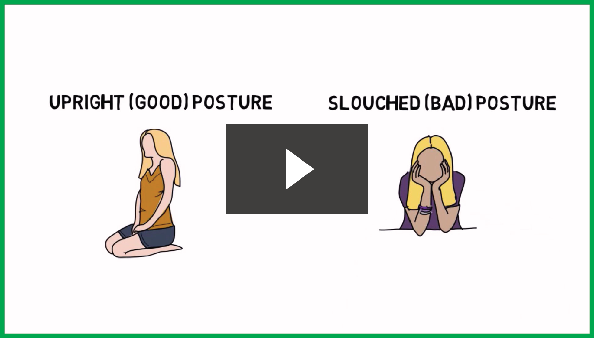 Chiropractic and Posture