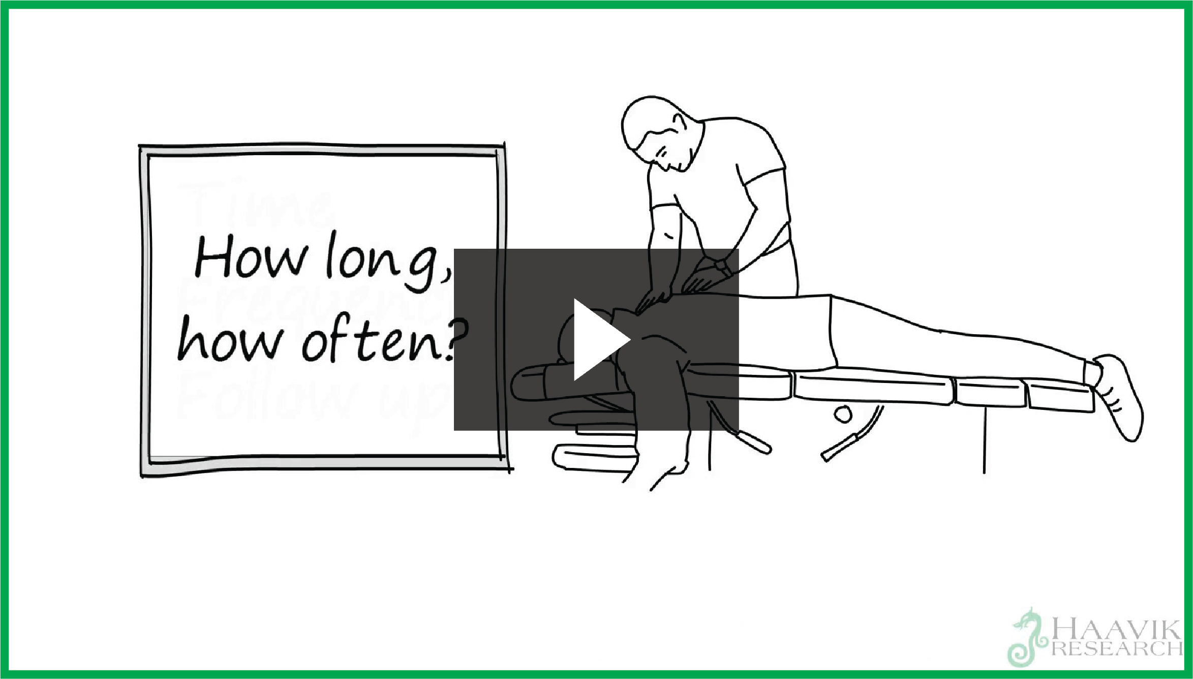Take a look at this animation which explains how often people may need to go and see a chiropractor.