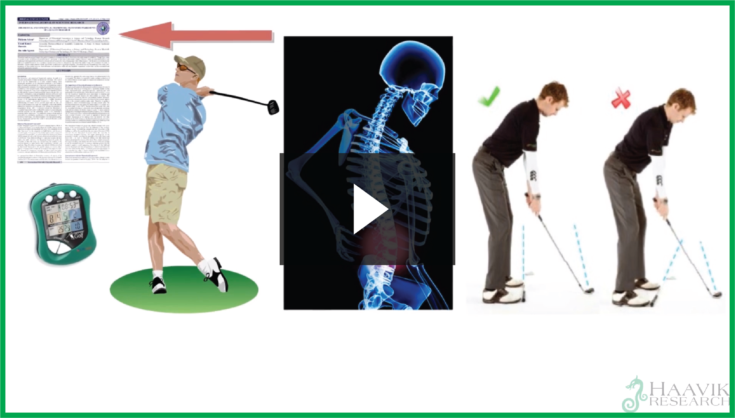 How Chiropractic Care can help you with your golf game.