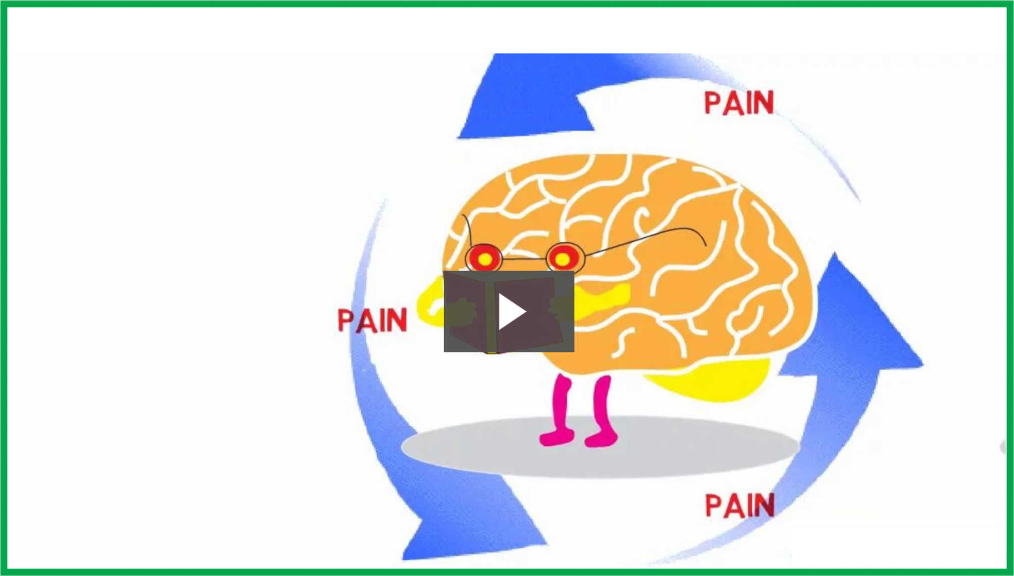 Break the pain cycle video